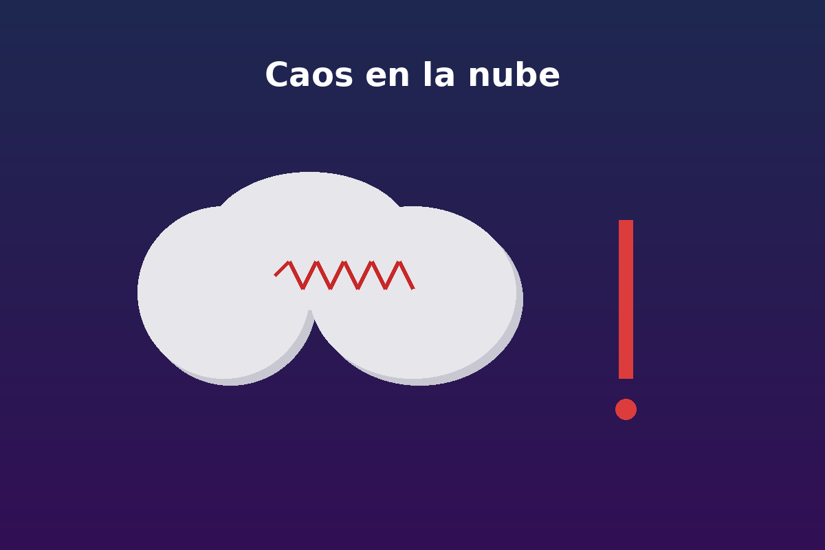 Lee más sobre el artículo El caos de AWS: cuando las camas inteligentes se quedan en modo sauna y los gatos se rebelan
